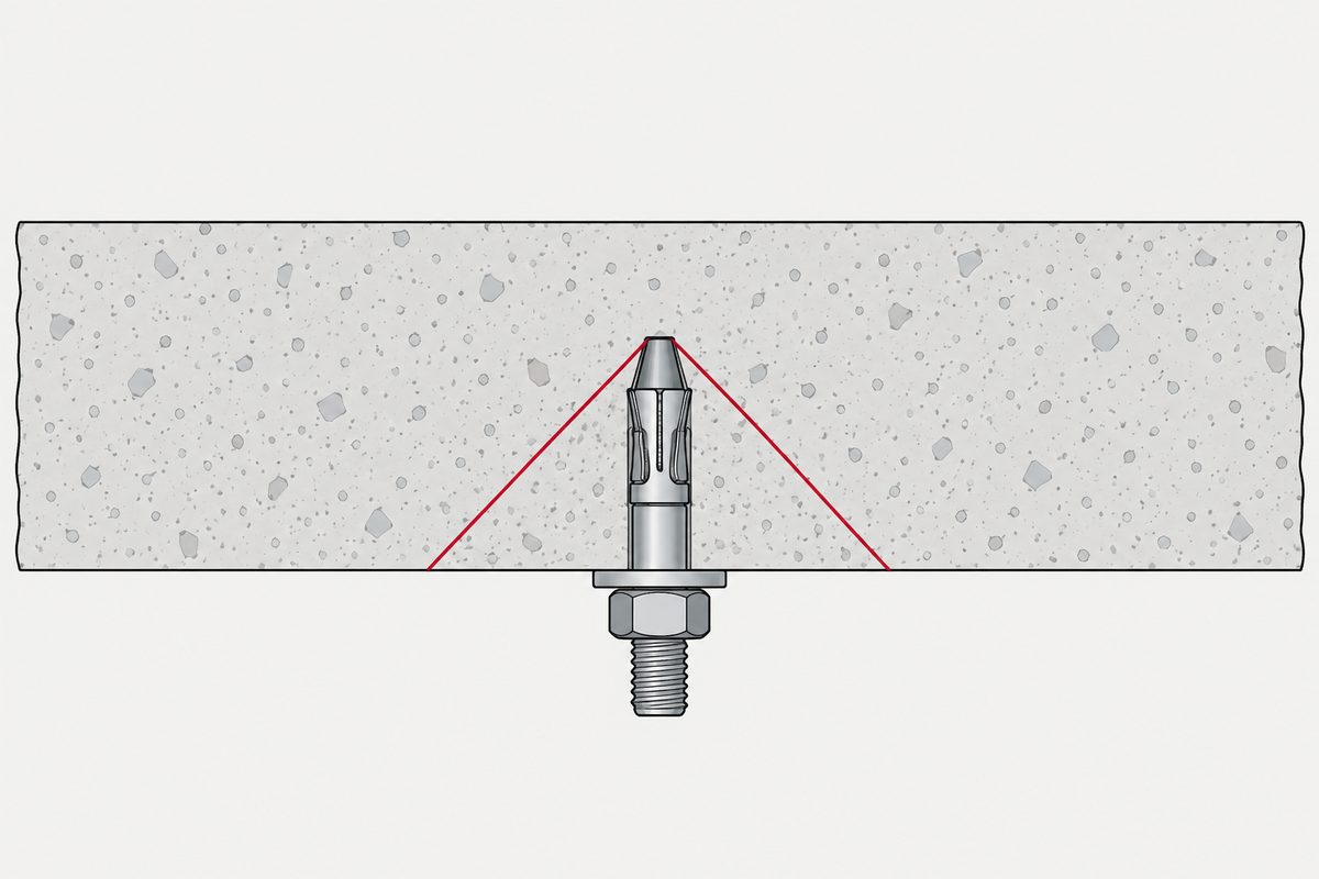 Cutaway of a concrete slab with a wedge anchor installed from below; a red line outlines the concrete cone opening from the anchor tip to the bottom surface.